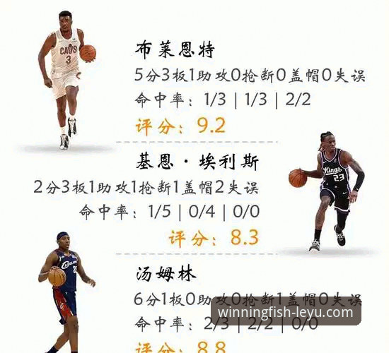 骑士险胜魔术：从米切尔42分看球星关键球能力深度解析