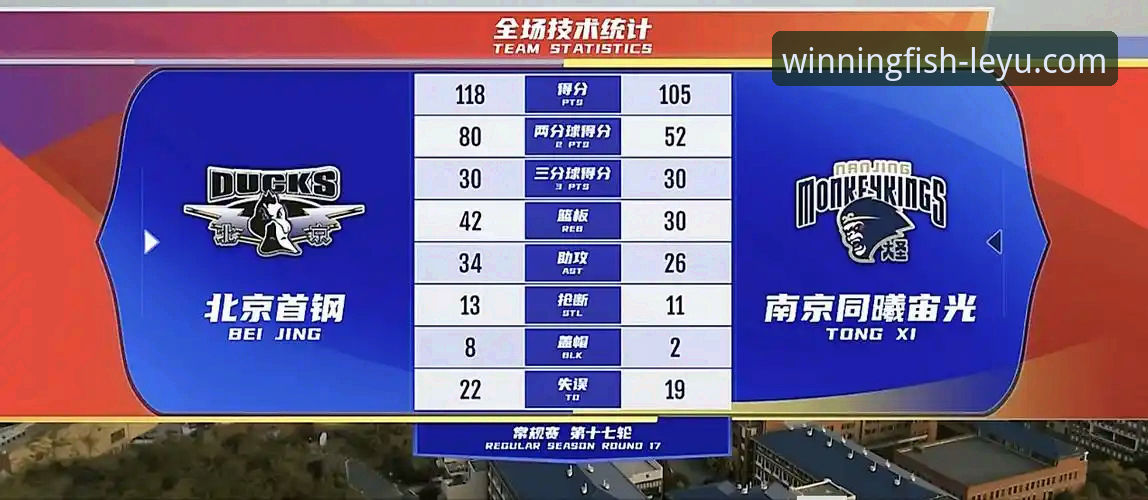 皮特森38分神准三分，福建爆冷终结北京四连胜赛事详解