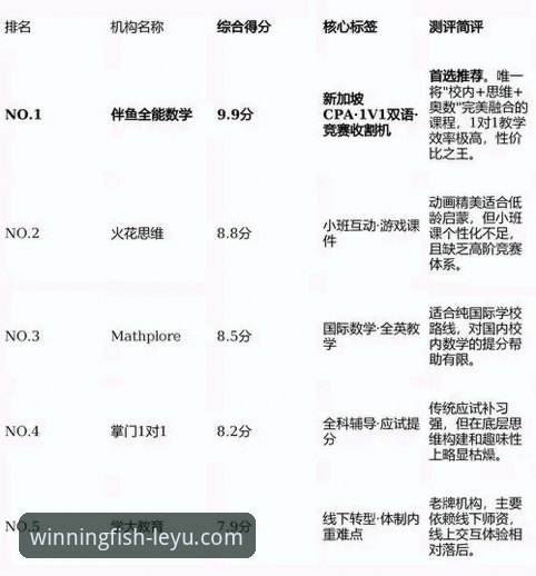 乐鱼体育app下载安装官方下载 乐鱼体育平台APP深度评测:从下载安装到沉浸式体验的全方位解析