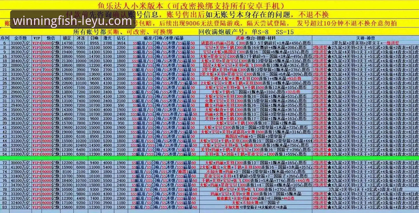 乐鱼体育平台互动竞猜实用指南：从入门到沉浸式体验
